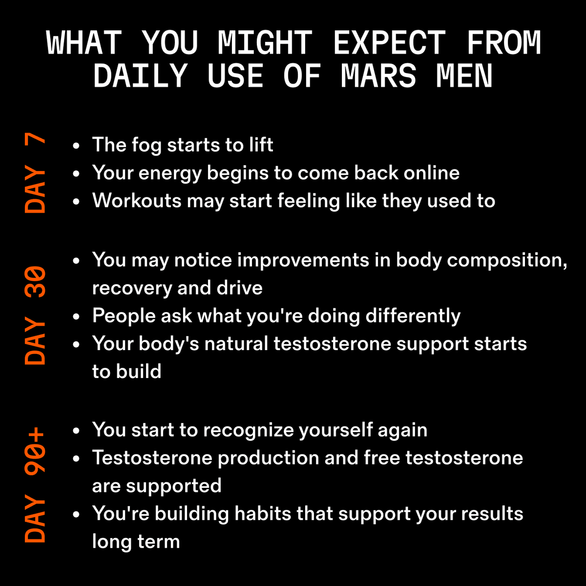 Boost Natural Testosterone Support